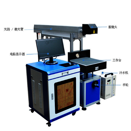 SP-CO2-Y CO2射頻管打標機